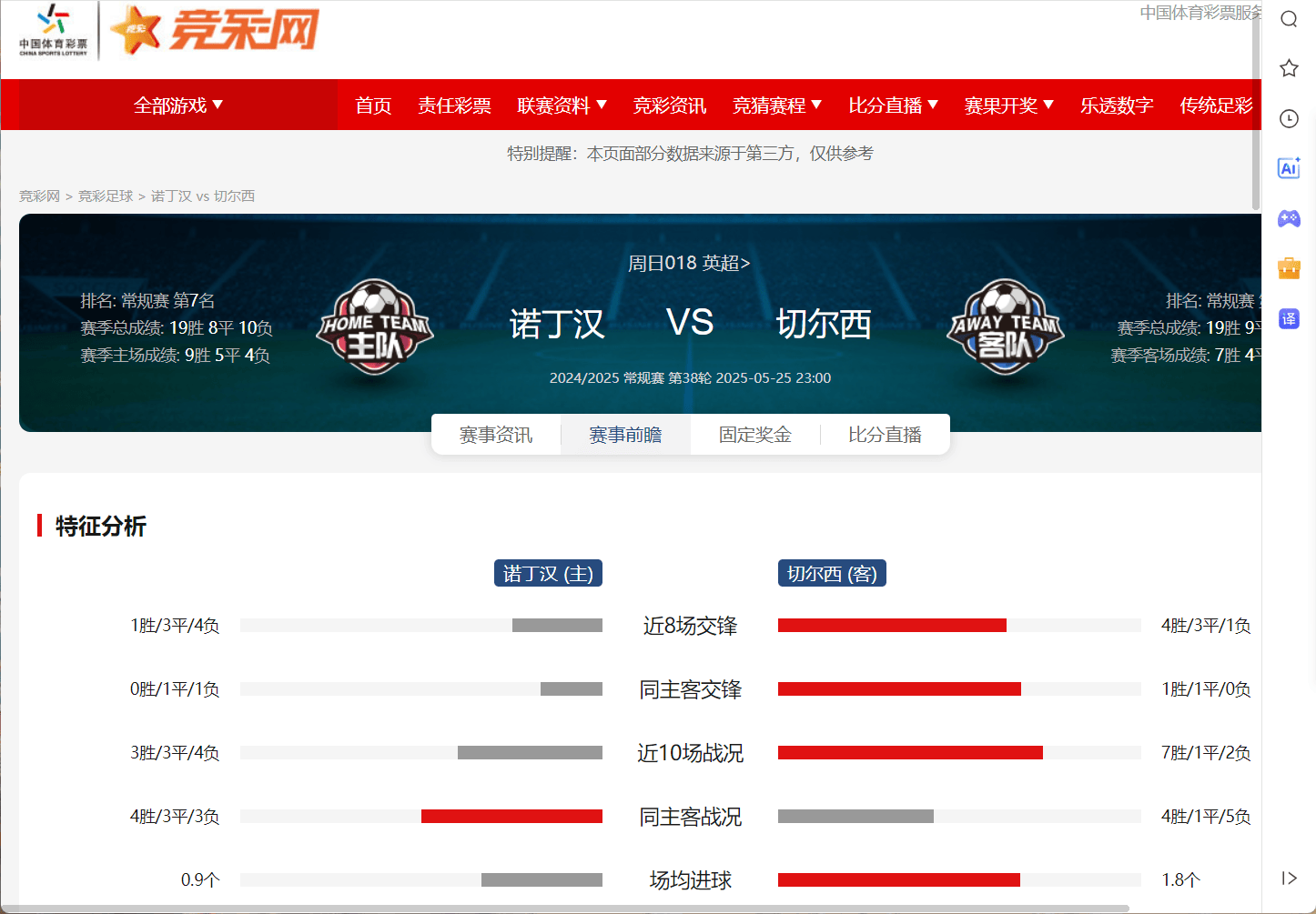 关于诺丁汉森林队员备战下一场比赛，努力争取三分的信息