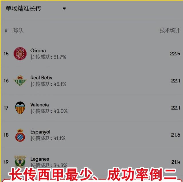 防守铁桶般稳固，球队胜负关键掌握 