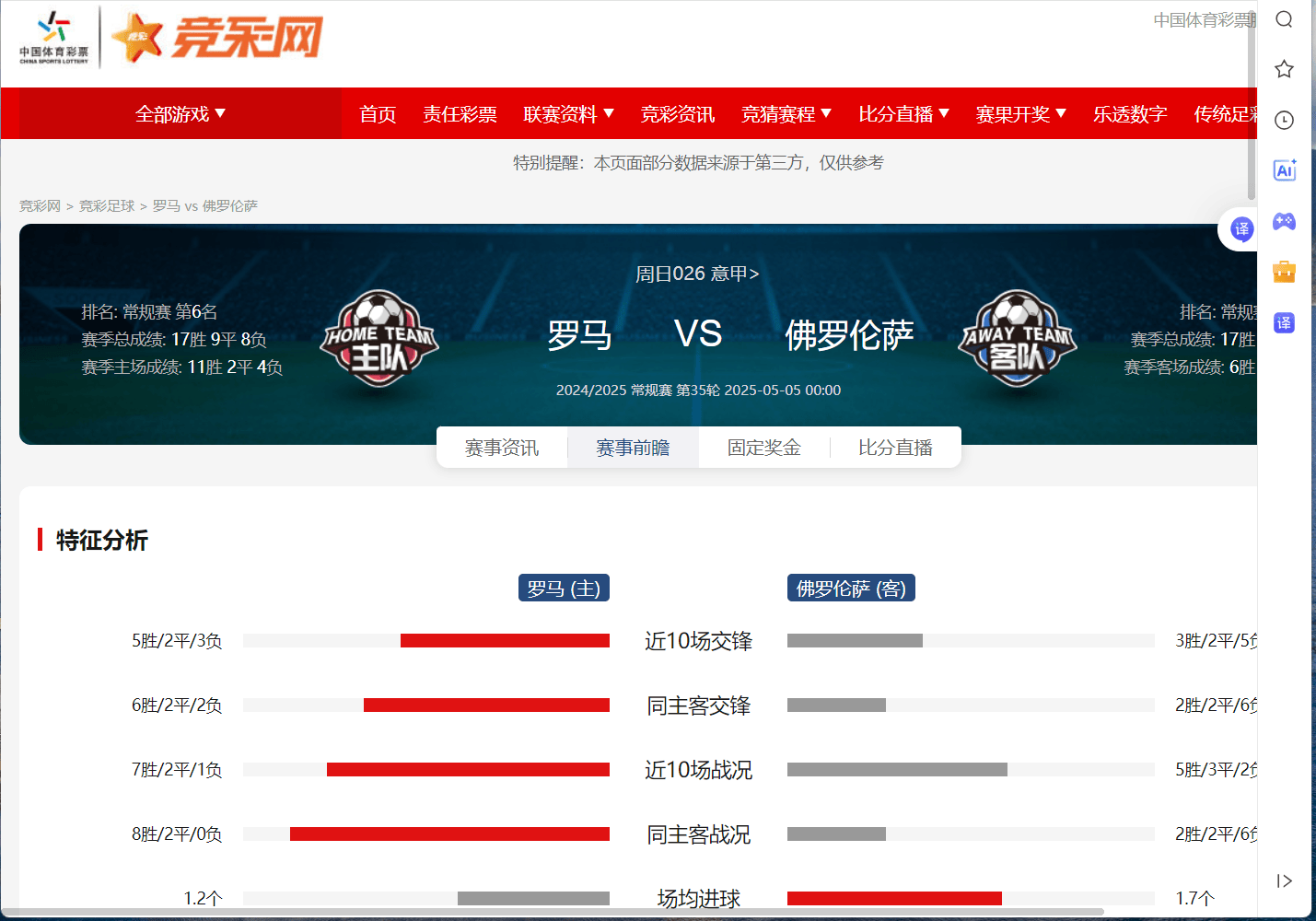 佛罗伦萨四球大胜，强势进军前四 